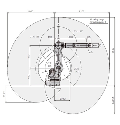Achsen-Industrie-Roboter RS030N KAWASAKI Small Payloads 6 für verpackende Versammlung