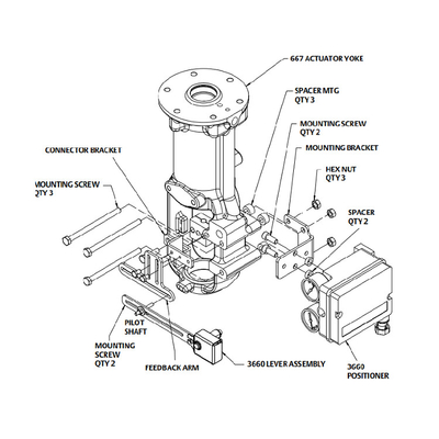 Fisher 3660 3661 Ventil-Stellwerk, das Auslöser 1250 1250R 3024S und GX anbringt