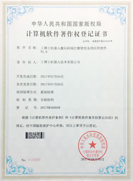 CHINA Xiangjing (Shanghai) M&E Technology Co., Ltd zertifizierungen