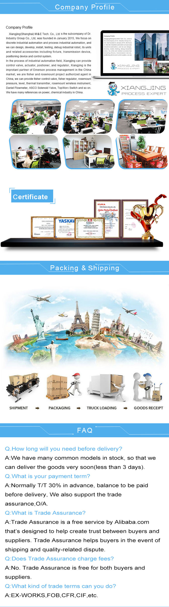 Xiangjing (Shanghai) M&E Technology Co., Ltd Qualitätskontrolle