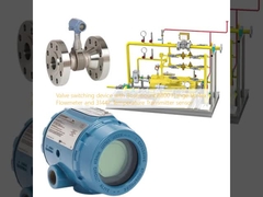 Ventilschaltvorrichtung mit Rosemount 8800 Flange Vortex Flowmeter und 3144P Temperaturtransmitter Sensor